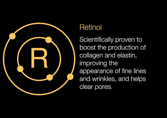 All about retinol!