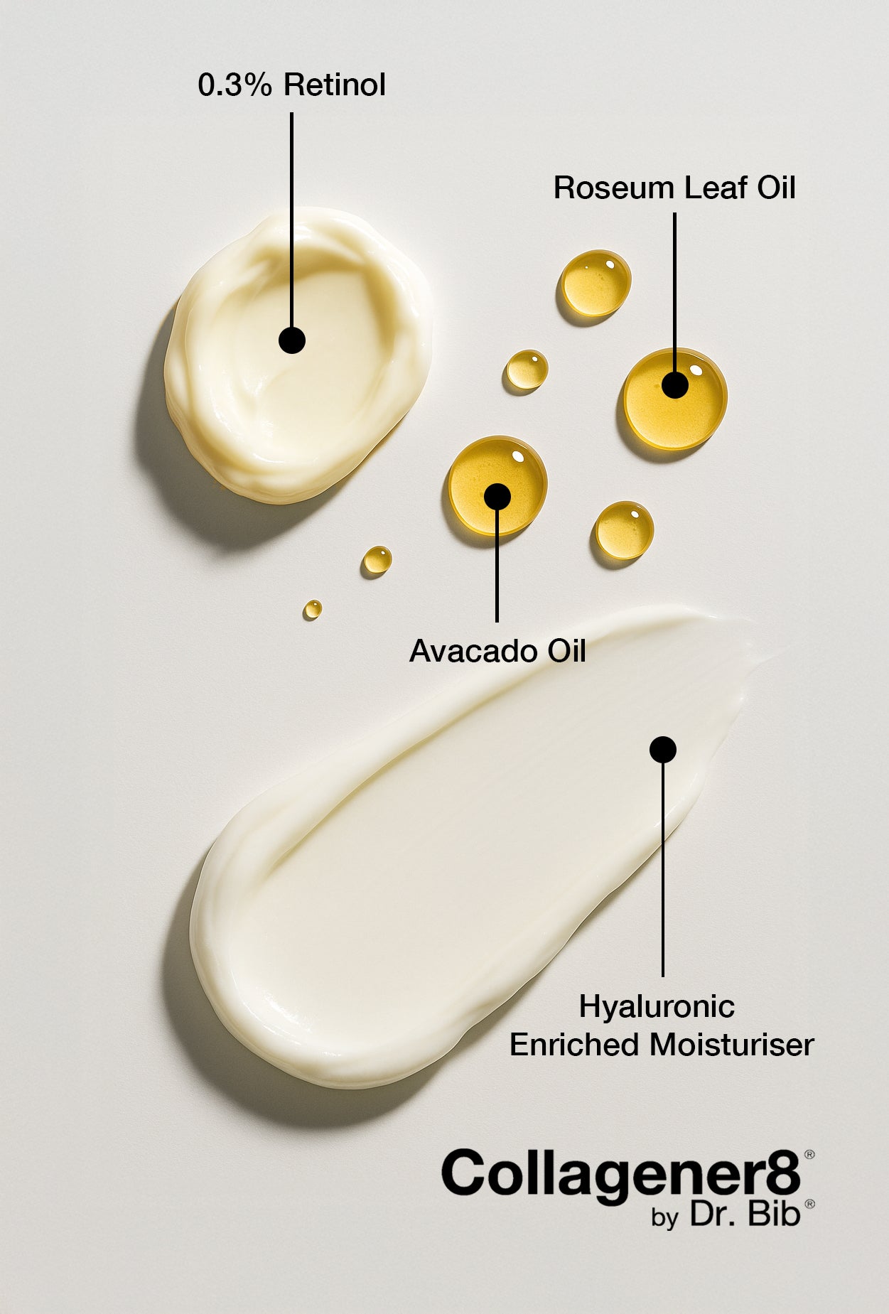Vitamin C+E Pro-Collagen Facial Moisturiser