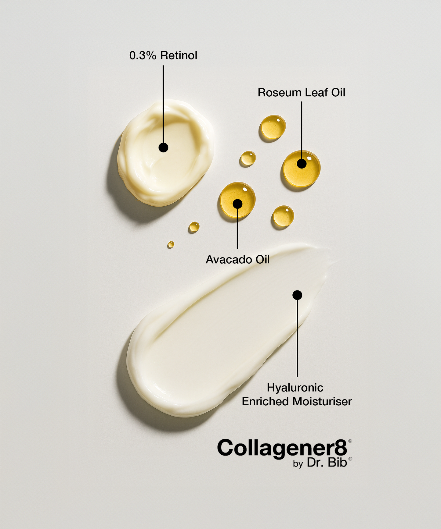 Vitamin C+E Ferulic Pro-Collagen Facial Serum