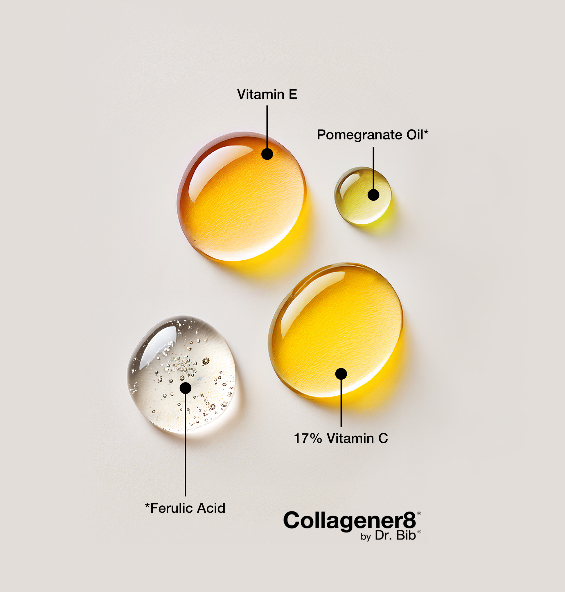 Collagener8 by Dr. Bib ingredients
