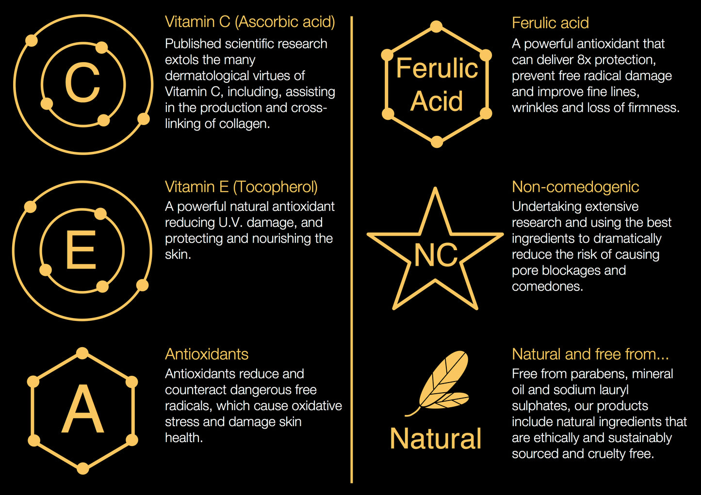 The benefits of the best vitamin CE ferulic acid serum.