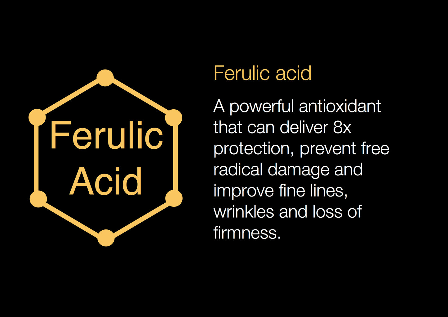 The benefits of ferulic acid in the best Vitamin C Serum and Moisturiser and the best Retinol Serum and Night Cream.